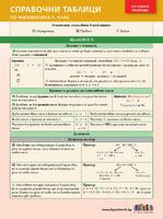 Справочни таблици по математика за 5. клас