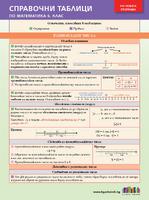 Справочни таблици по математика за 6. клас