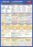 Зная как... по математика - Справочник - правила и примери по алгебра и геометрия 5. – 7. клас